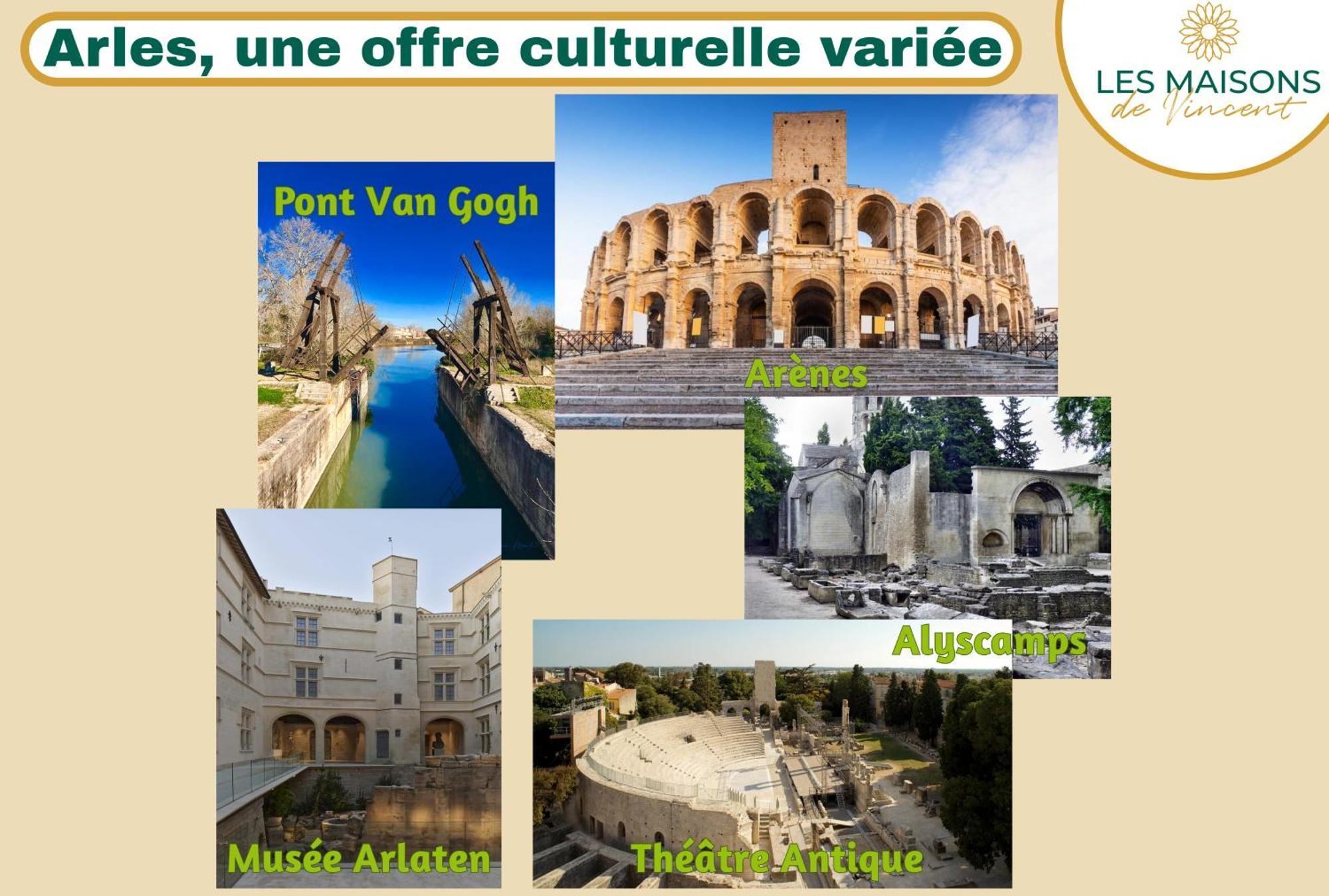 Palmeira - Grande maison en ville avec Piscine Arles Extérieur photo